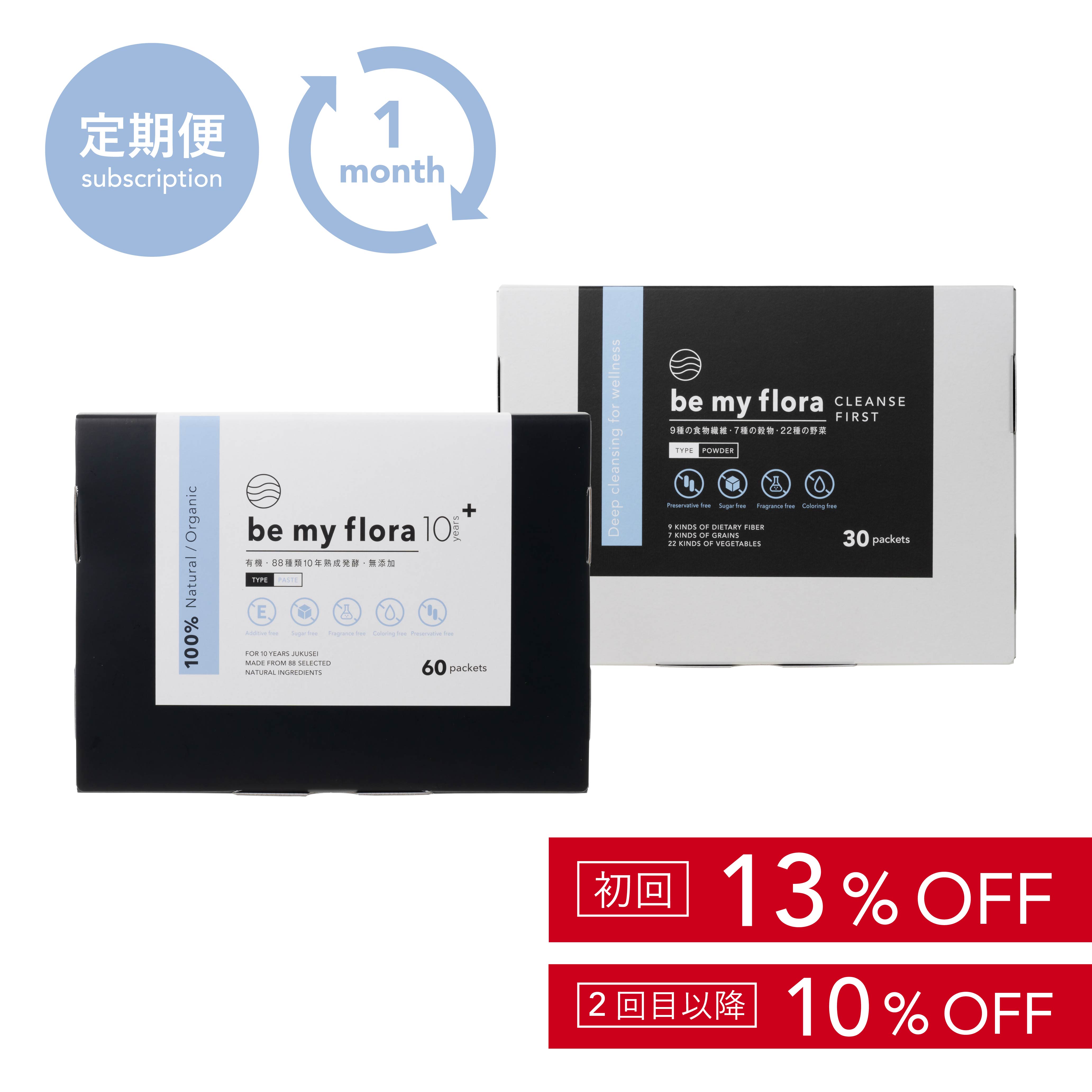 定期】be my flora 10年熟成酵素＋＆クレンズファーストセット（1＋1） | REBEAUTY