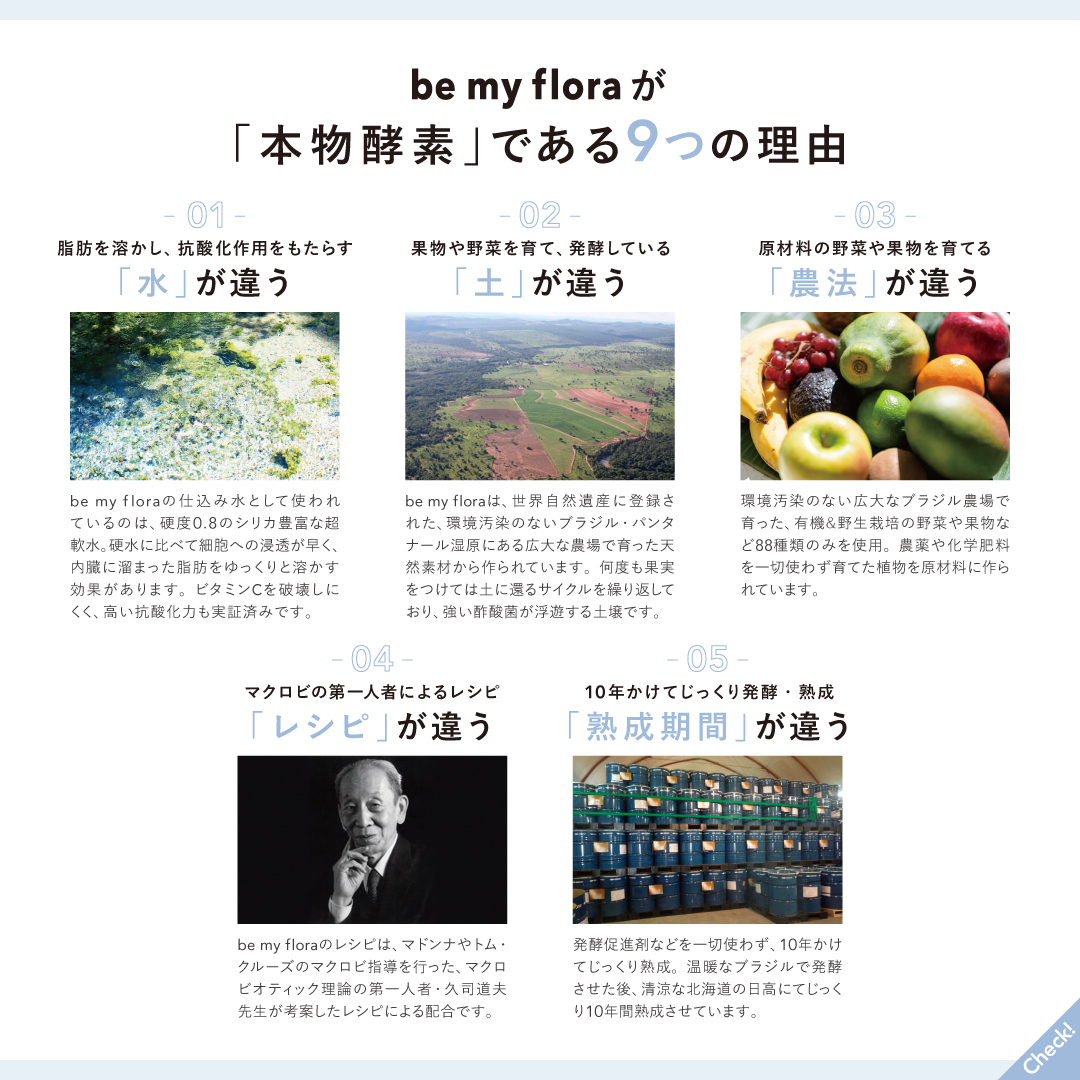 be my flora 10年熟成酵素＋（700gパウチ） | REBEAUTY
